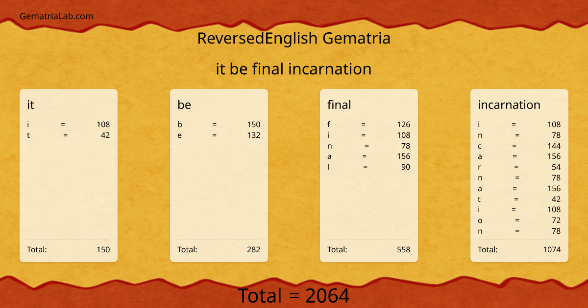 it be final incarnation in reversedEnglish Gematria